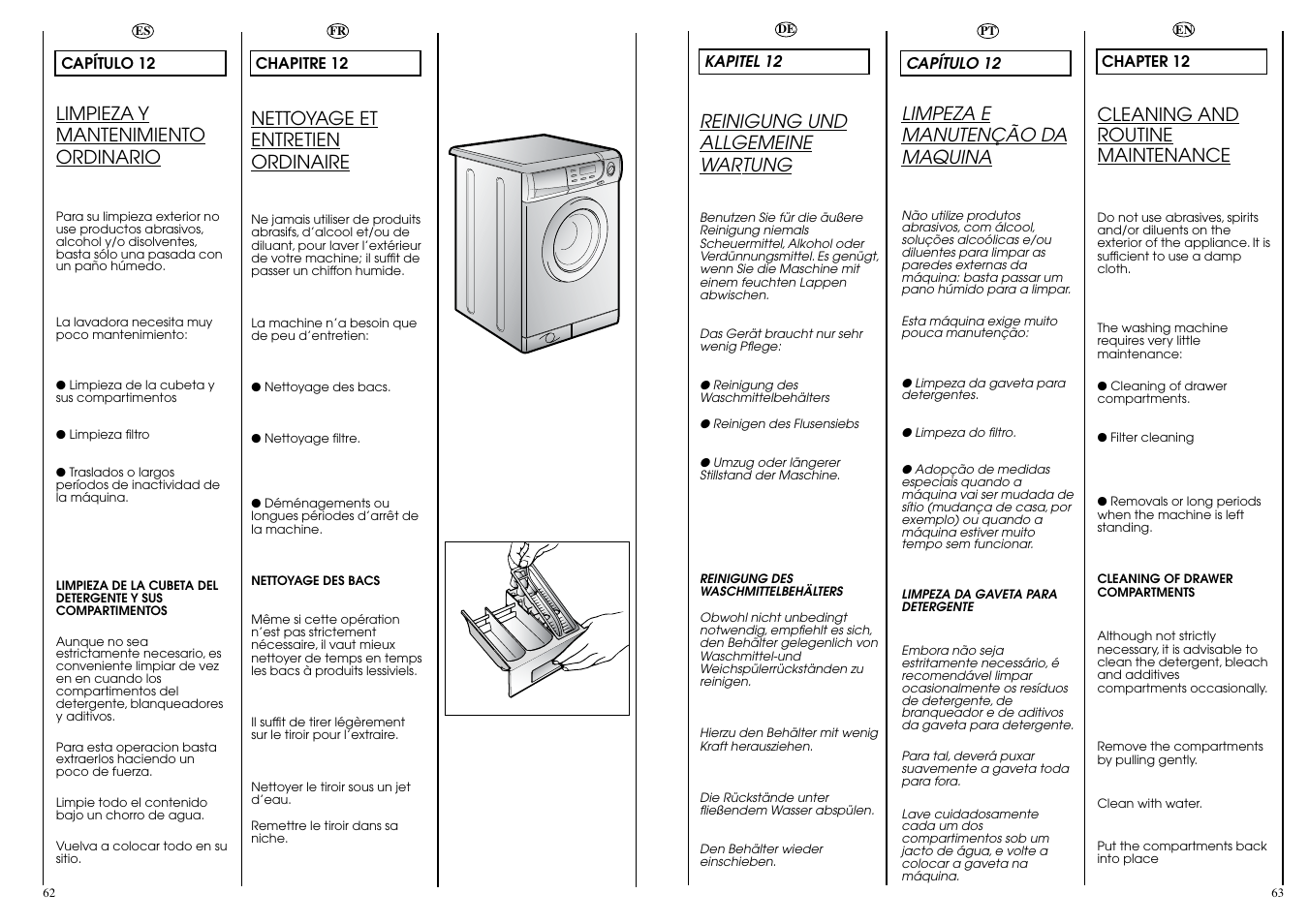 Cleaning and routine maintenance, Reinigung und allgemeine wartung, Limpieza y mantenimiento ordinario | Limpeza e manutenção da maquina, Nettoyage et entretien ordinaire | Candy ACTIVA SMART 106 ES User Manual | Page 32 / 37