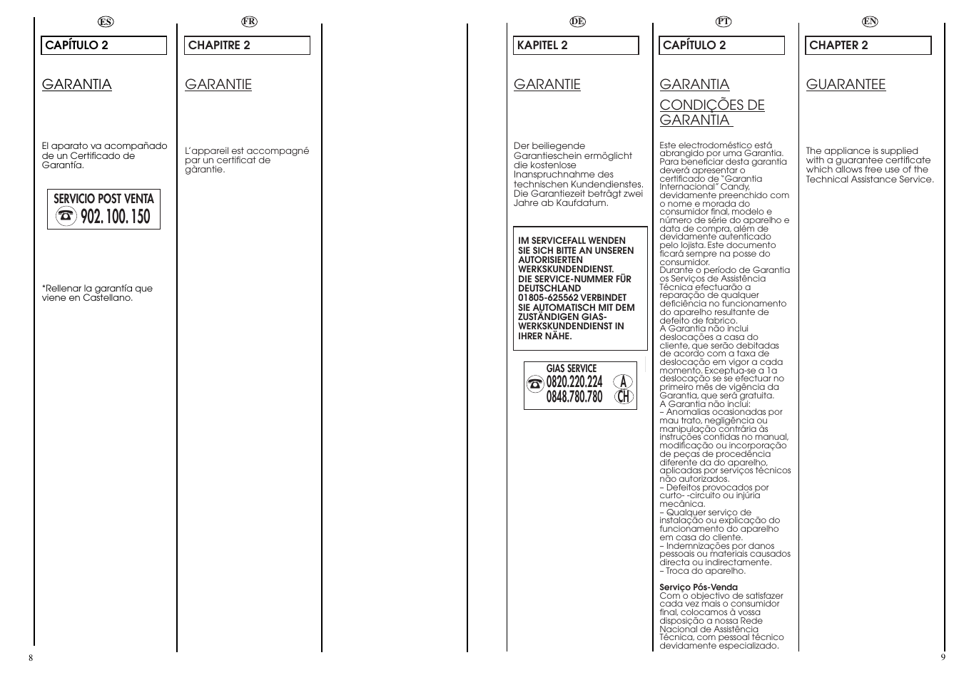 Candy ACTIVA SMART 106 ES User Manual | Page 5 / 37