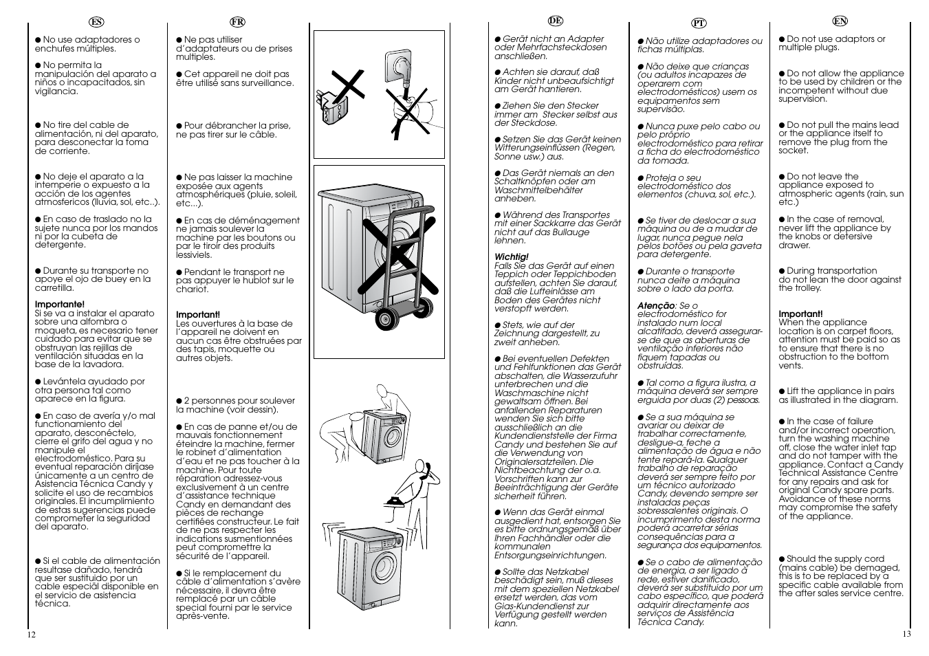 Candy ACTIVA SMART 106 ES User Manual | Page 7 / 37