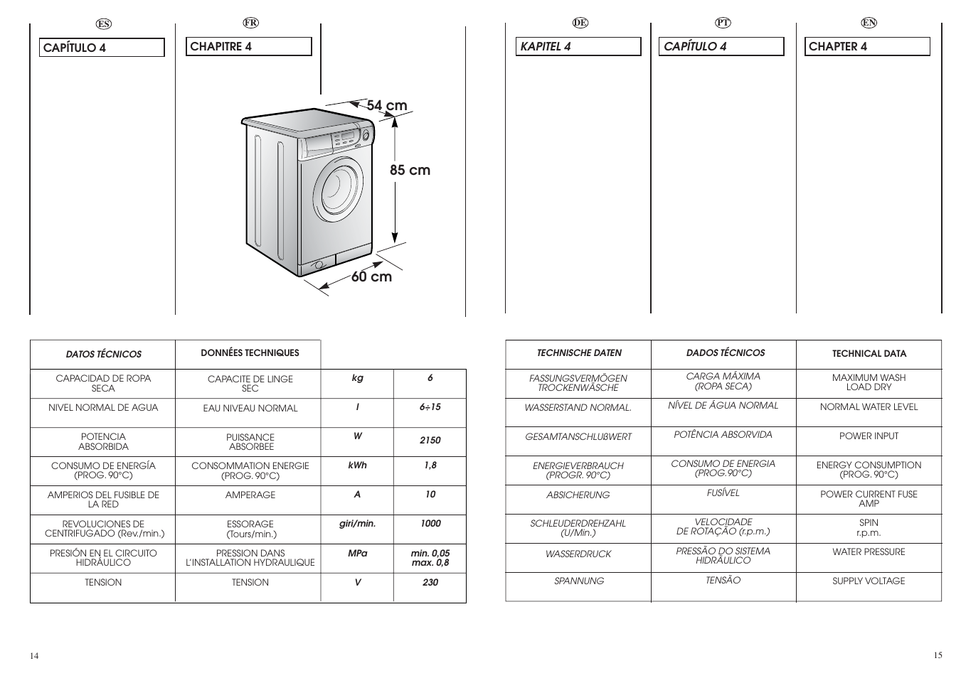 Candy ACTIVA SMART 106 ES User Manual | Page 8 / 37