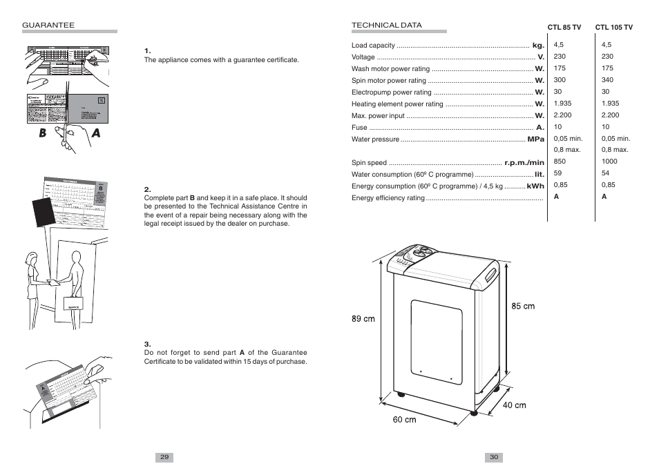 Candy CTL 85 TV ES User Manual | Page 2 / 6