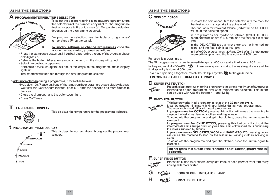 Candy CTL 85 TV ES User Manual | Page 5 / 6