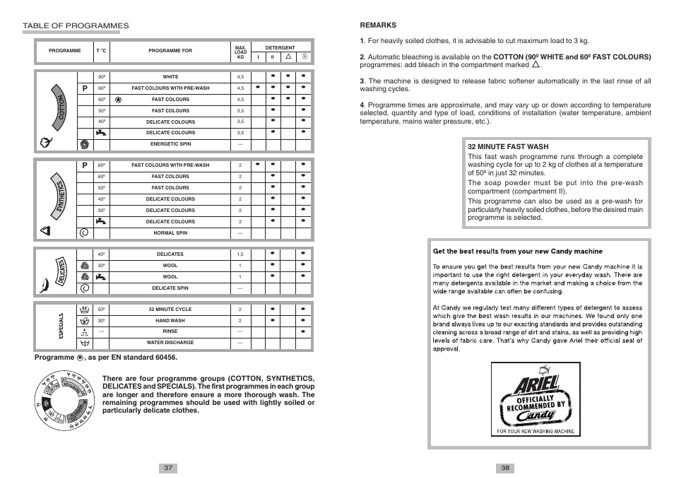Candy CTL 85 TV ES User Manual | Page 6 / 6