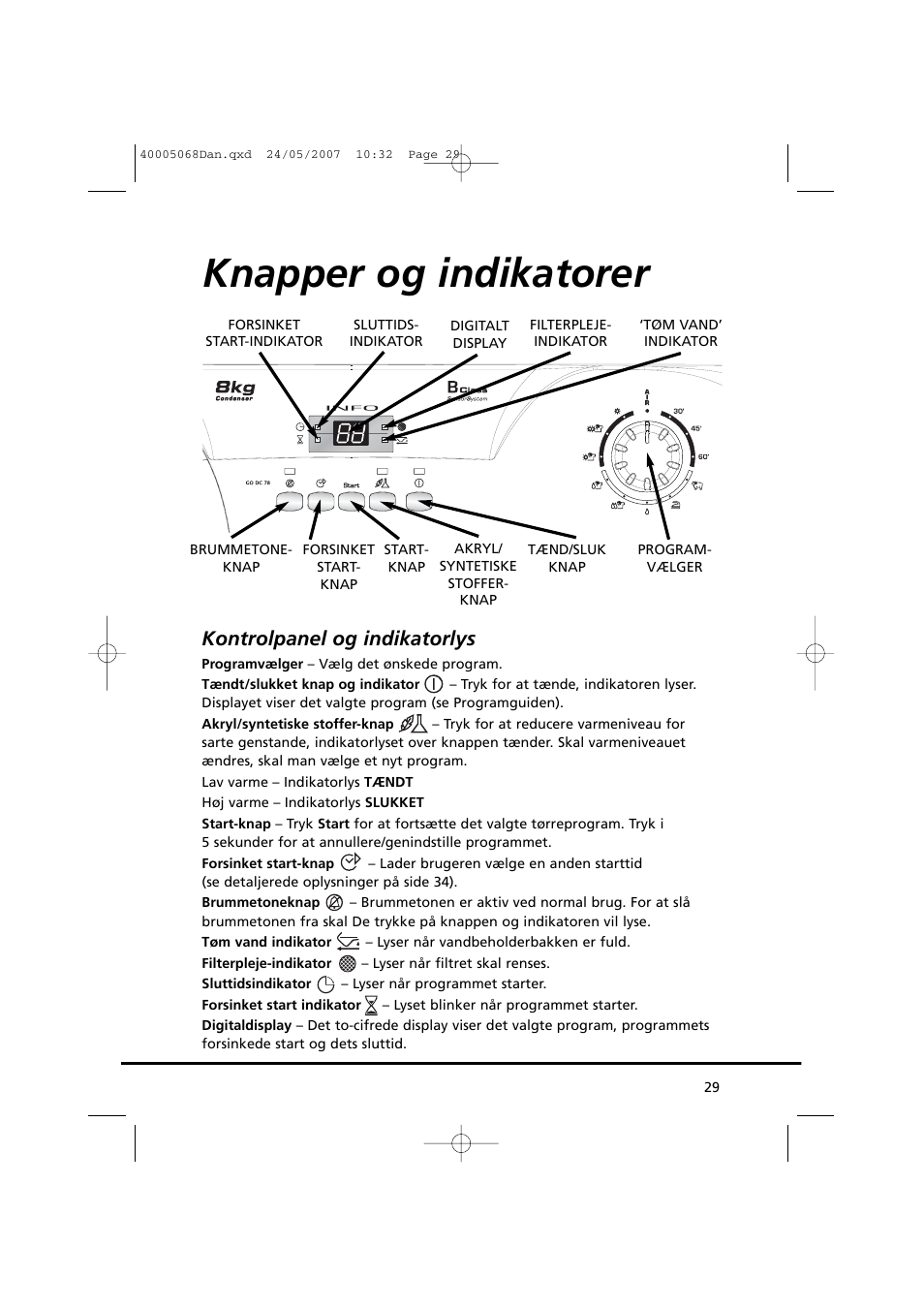 Knapper og indikatorer, Kontrolpanel og indikatorlys | Candy GO DC 78-86S User Manual | Page 29 / 110