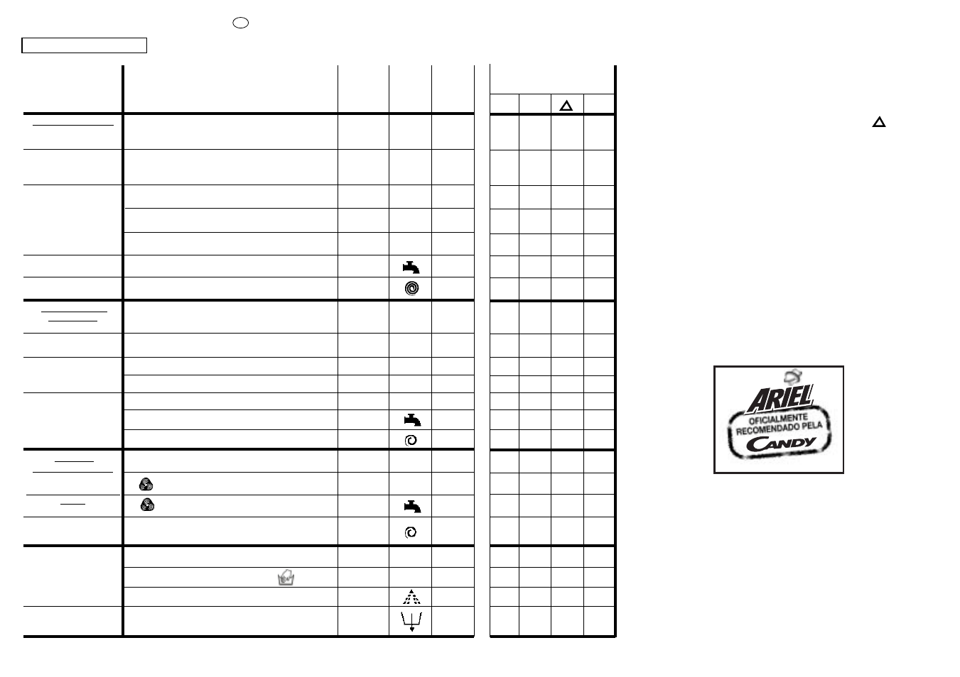 Candy CBL 96 ES MIRO User Manual | Page 26 / 37