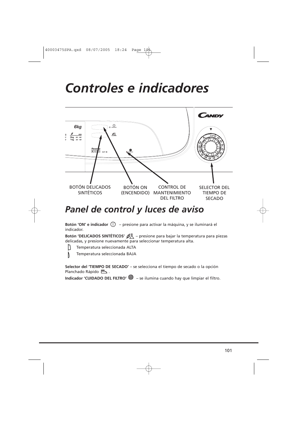 Controles e indicadores, Panel de control y luces de aviso | Candy AB CV1 16- SY User Manual | Page 101 / 152