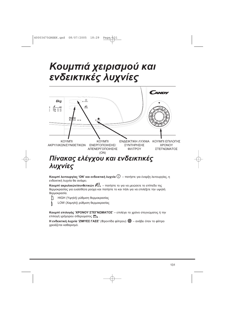 Candy AB CV1 16- SY User Manual | Page 131 / 152