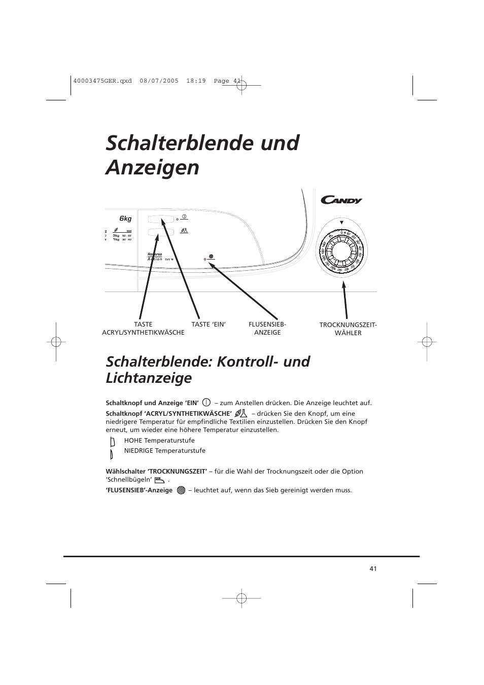 Schalterblende und anzeigen, Schalterblende: kontroll- und lichtanzeige | Candy AB CV1 16- SY User Manual | Page 41 / 152