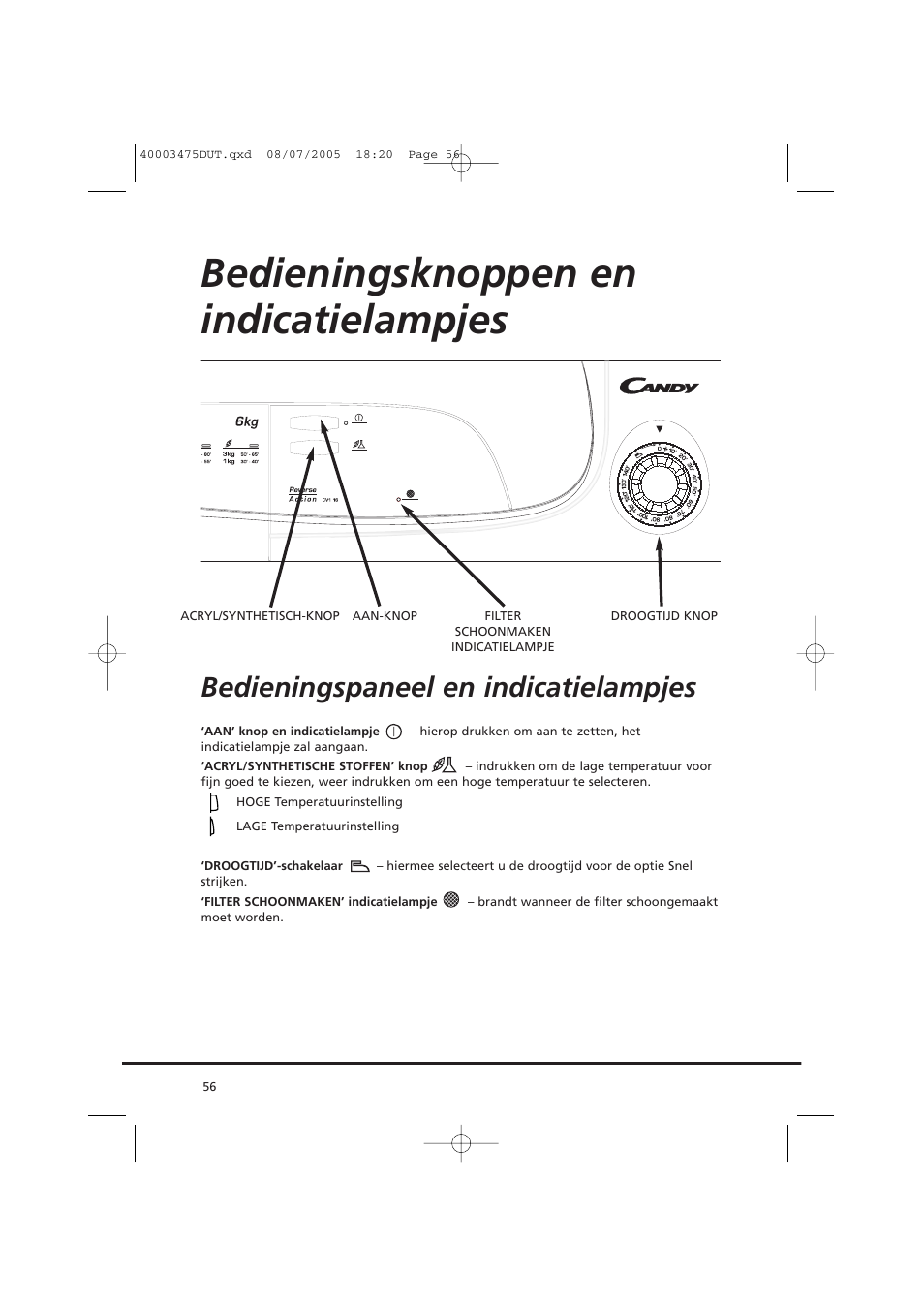 Bedieningsknoppen en indicatielampjes, Bedieningspaneel en indicatielampjes | Candy AB CV1 16- SY User Manual | Page 56 / 152