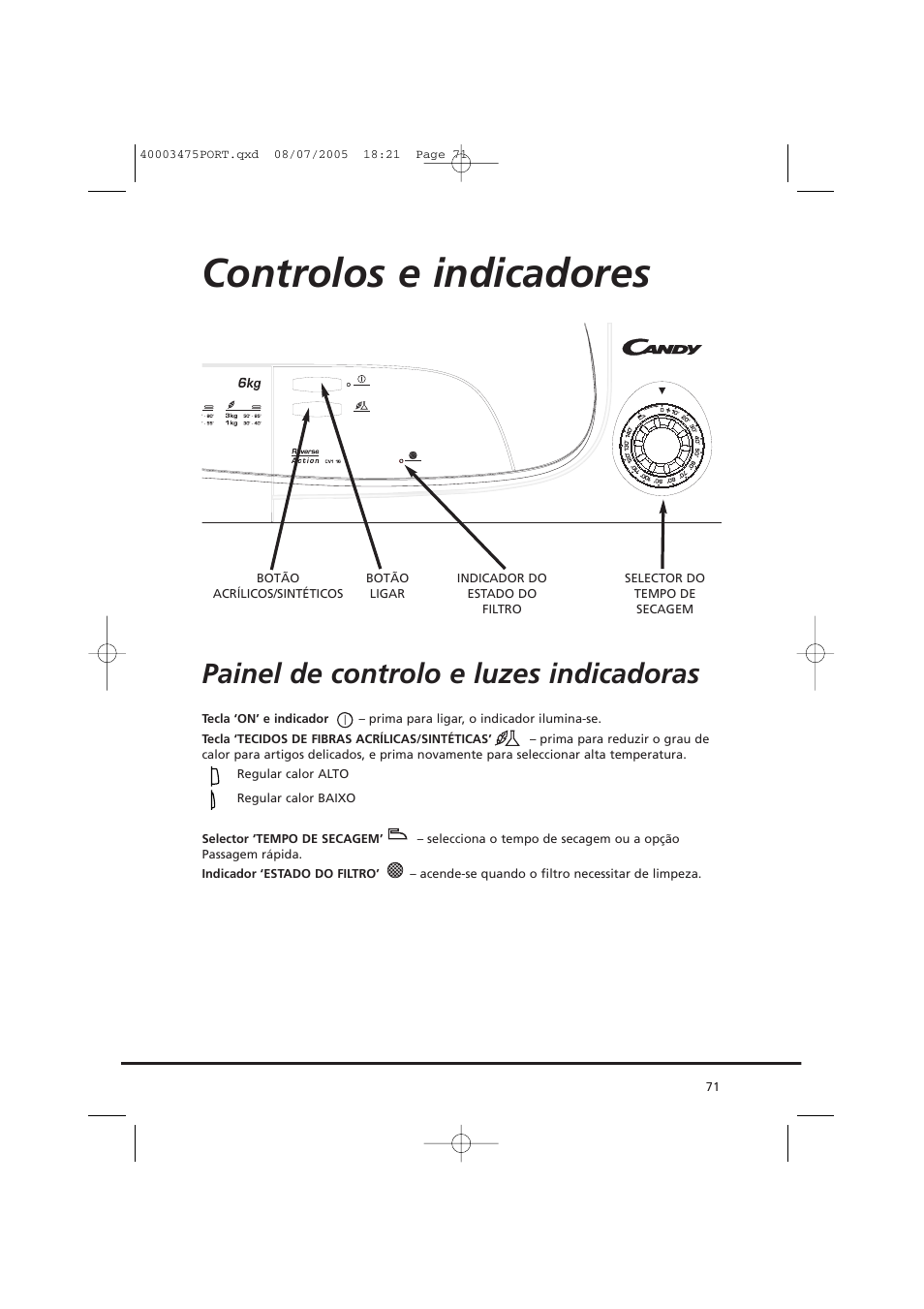 Controlos e indicadores, Painel de controlo e luzes indicadoras | Candy AB CV1 16- SY User Manual | Page 71 / 152