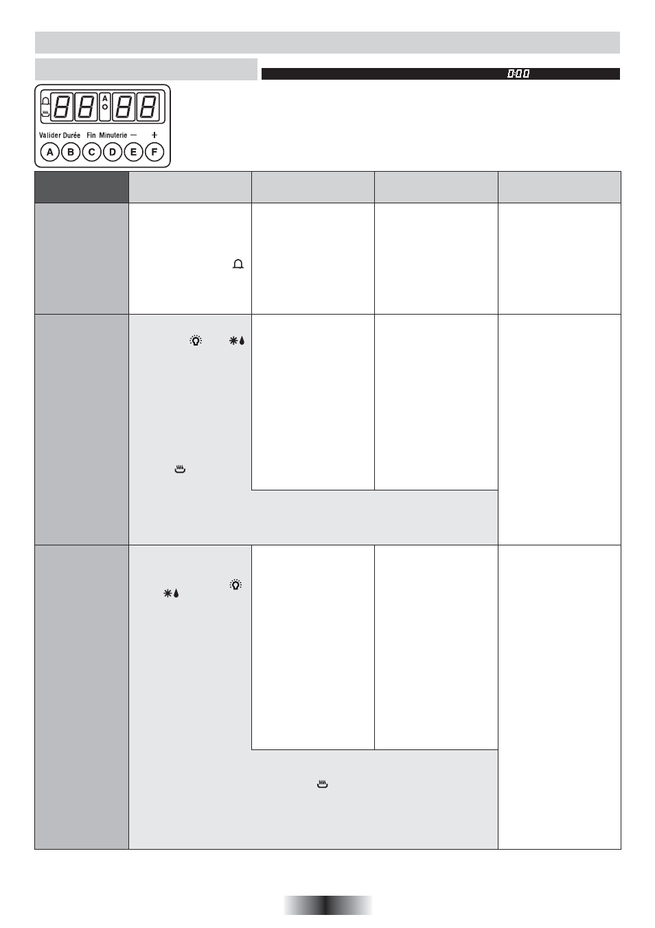 Utilización del programador eléctrico, Establecer la hora exacta | Candy FO 2D 966 X User Manual | Page 19 / 51