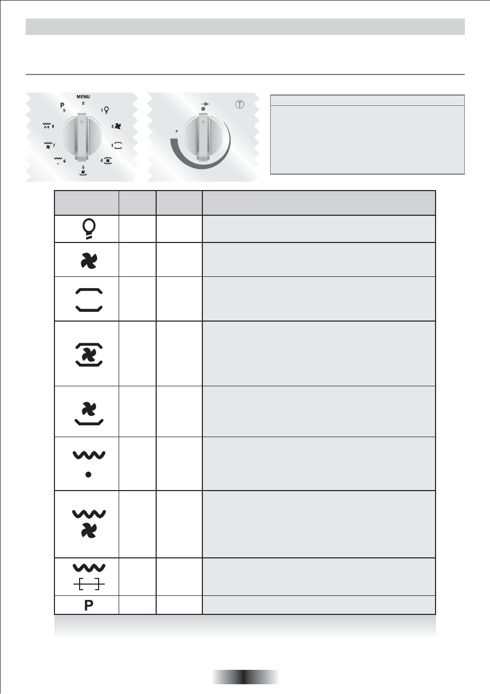 Instrucciones de uso, Función | Candy FO 2D 966 X User Manual | Page 20 / 51