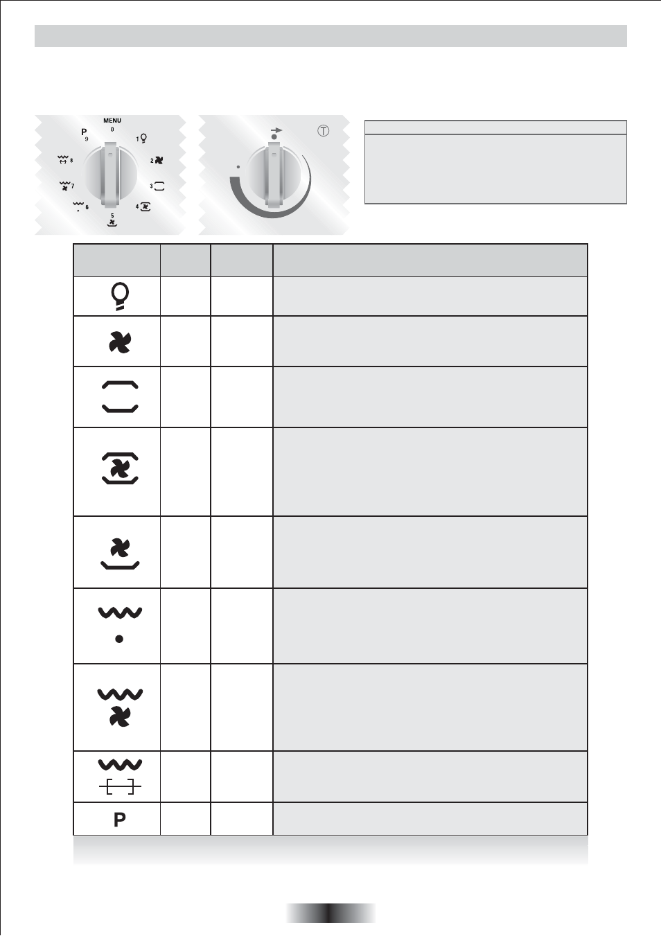 Instructies voor het gebruik van de oven, Functie | Candy FO 2D 966 X User Manual | Page 27 / 51