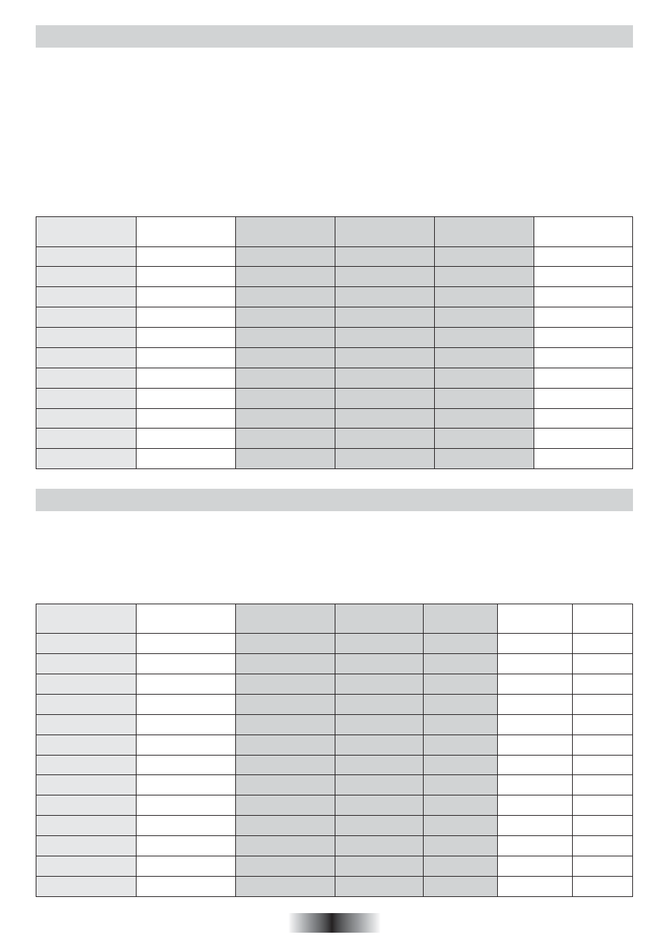 Vlees, Gebak | Candy FO 2D 966 X User Manual | Page 29 / 51