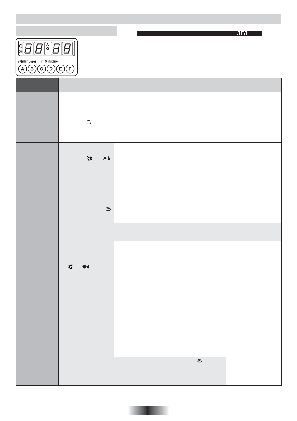 Candy FO 2D 966 X User Manual | Page 33 / 51