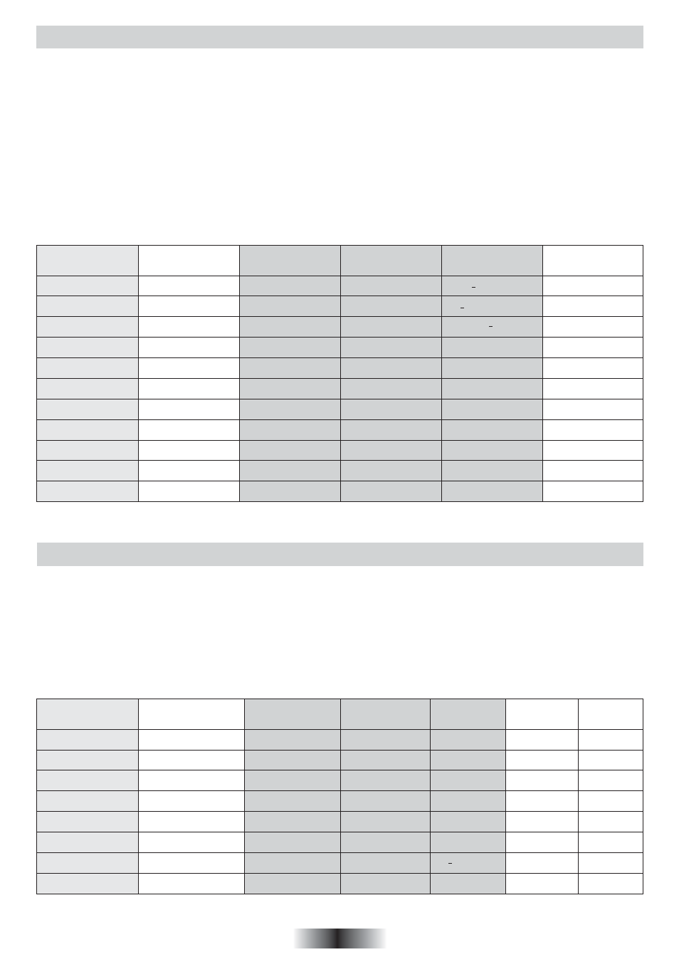 Fleisch, Backen (für kuchen und pasteten) | Candy FO 2D 966 X User Manual | Page 36 / 51