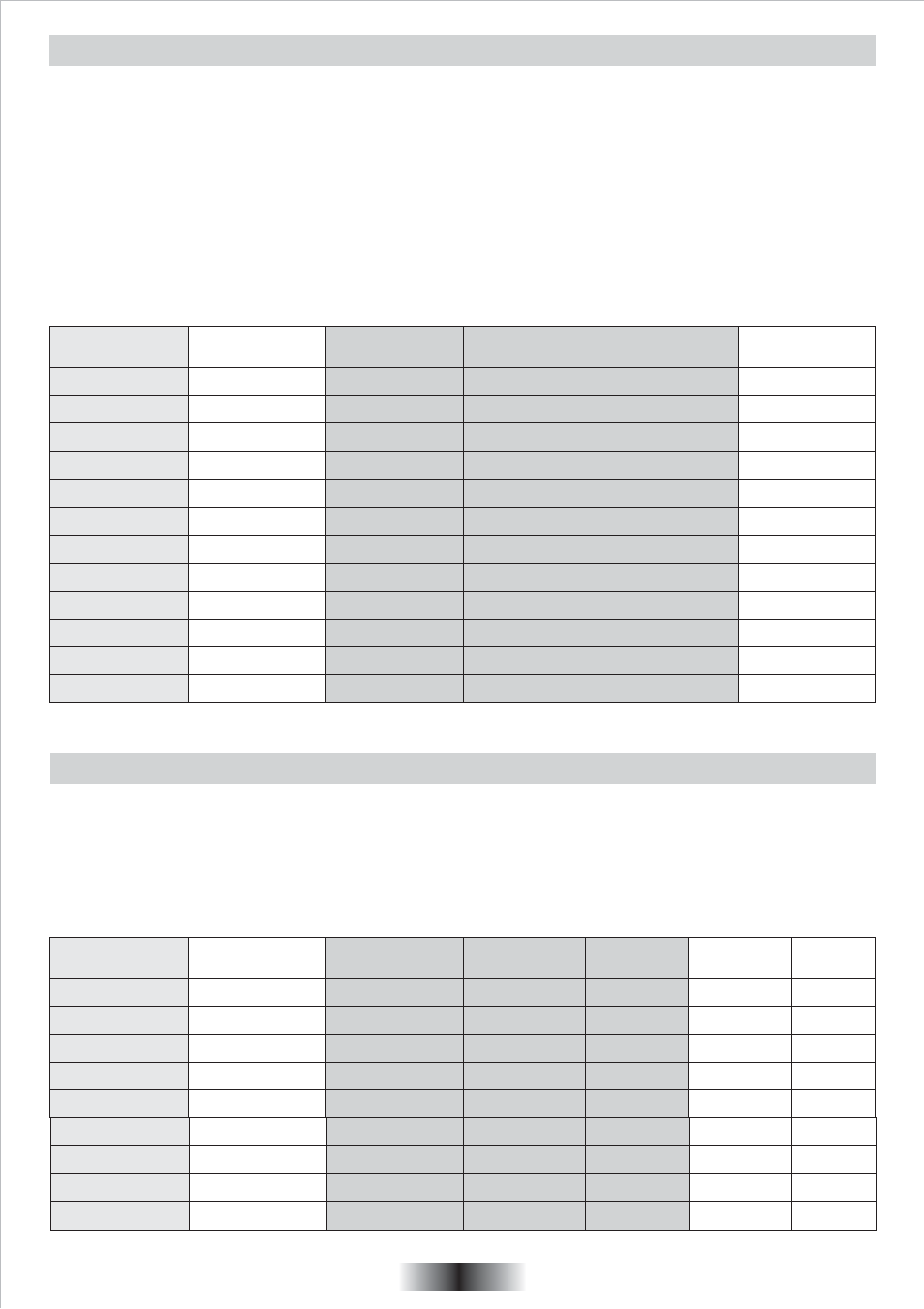 Viandes, Pâtisseries | Candy FO 2D 966 X User Manual | Page 43 / 51