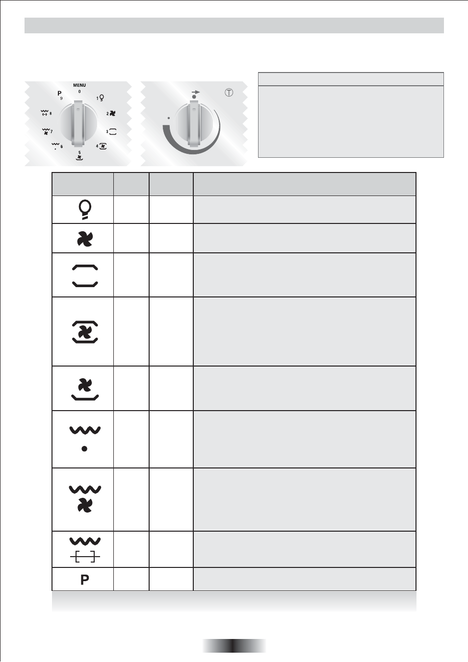 Instruções de utilização, Função, Atención | Candy FO 2D 966 X User Manual | Page 48 / 51