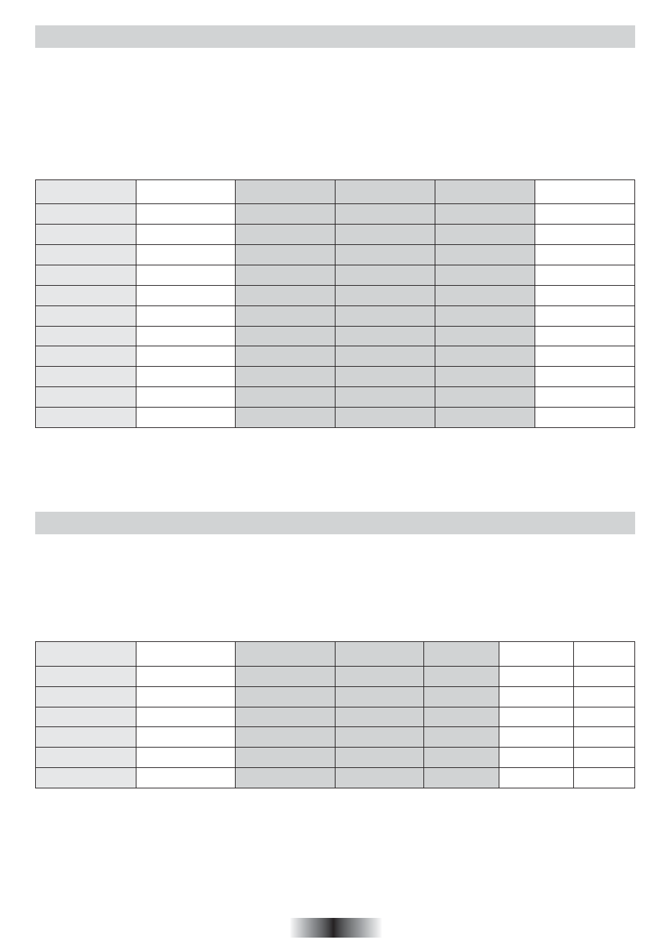 Dolci, Carne | Candy FO 2D 966 X User Manual | Page 8 / 51