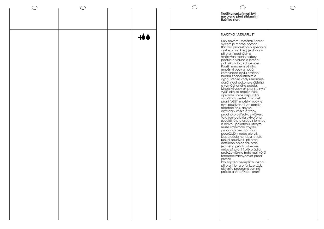 Candy AQUA 1100DFS User Manual | Page 15 / 41