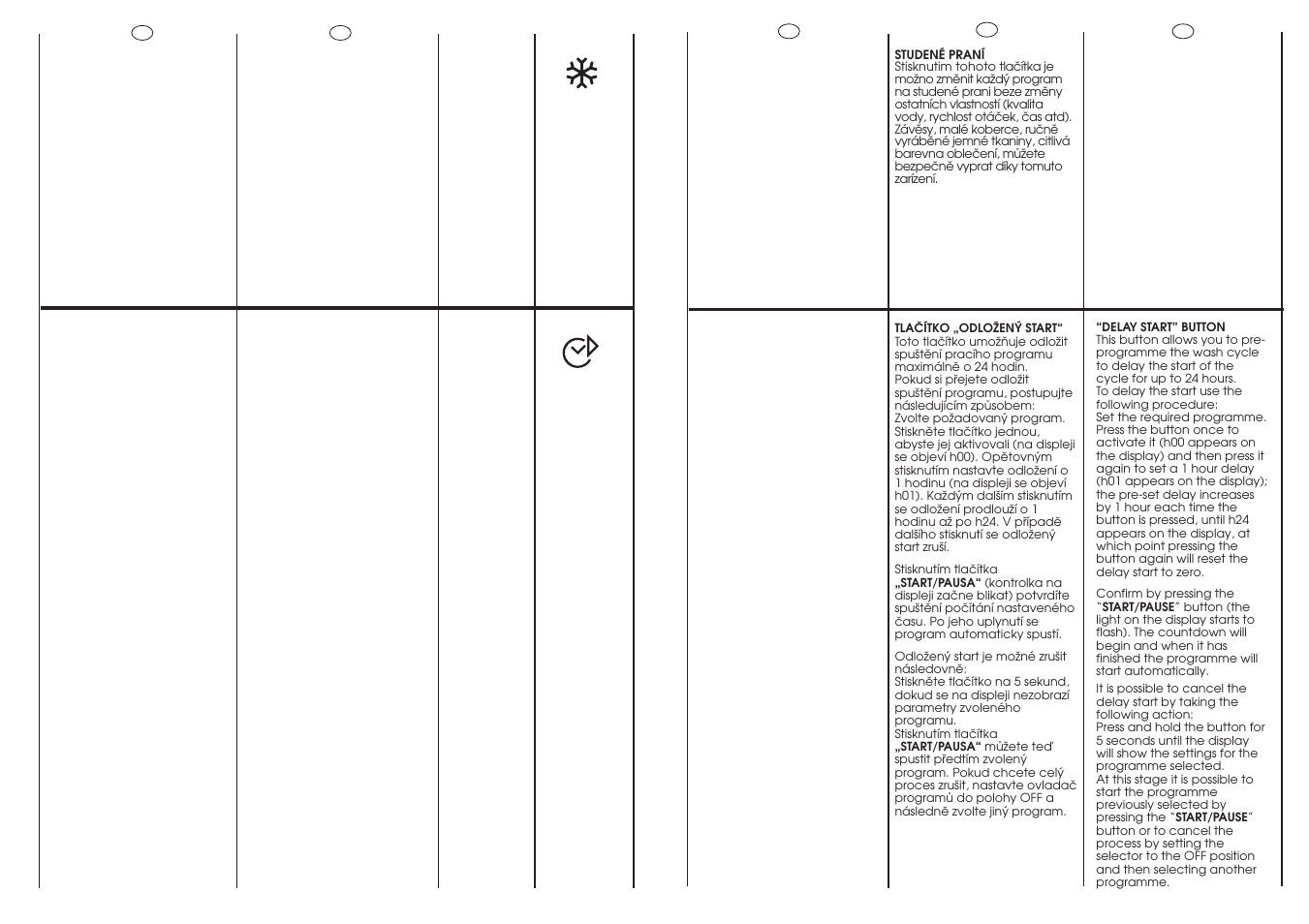 Candy AQUA 1100DFS User Manual | Page 16 / 41