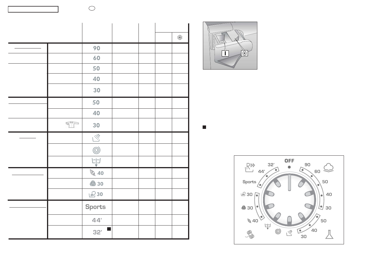 Candy AQUA 1100DFS User Manual | Page 20 / 41