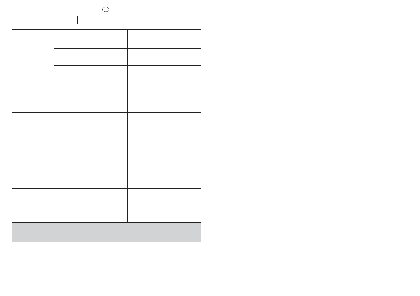 Candy AQUA 1100DFS User Manual | Page 36 / 41