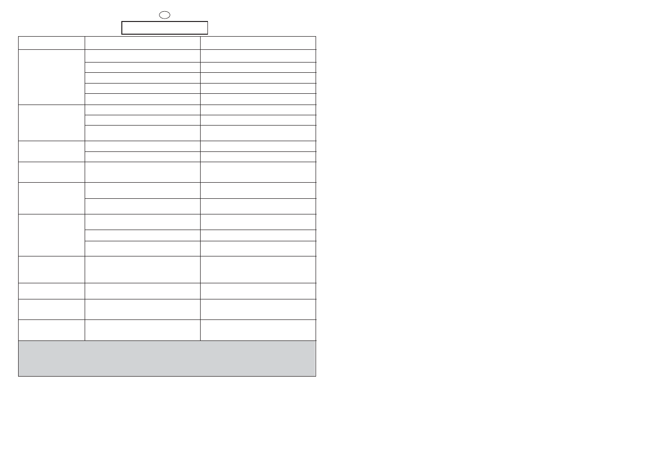 Candy AQUA 1100DFS User Manual | Page 37 / 41