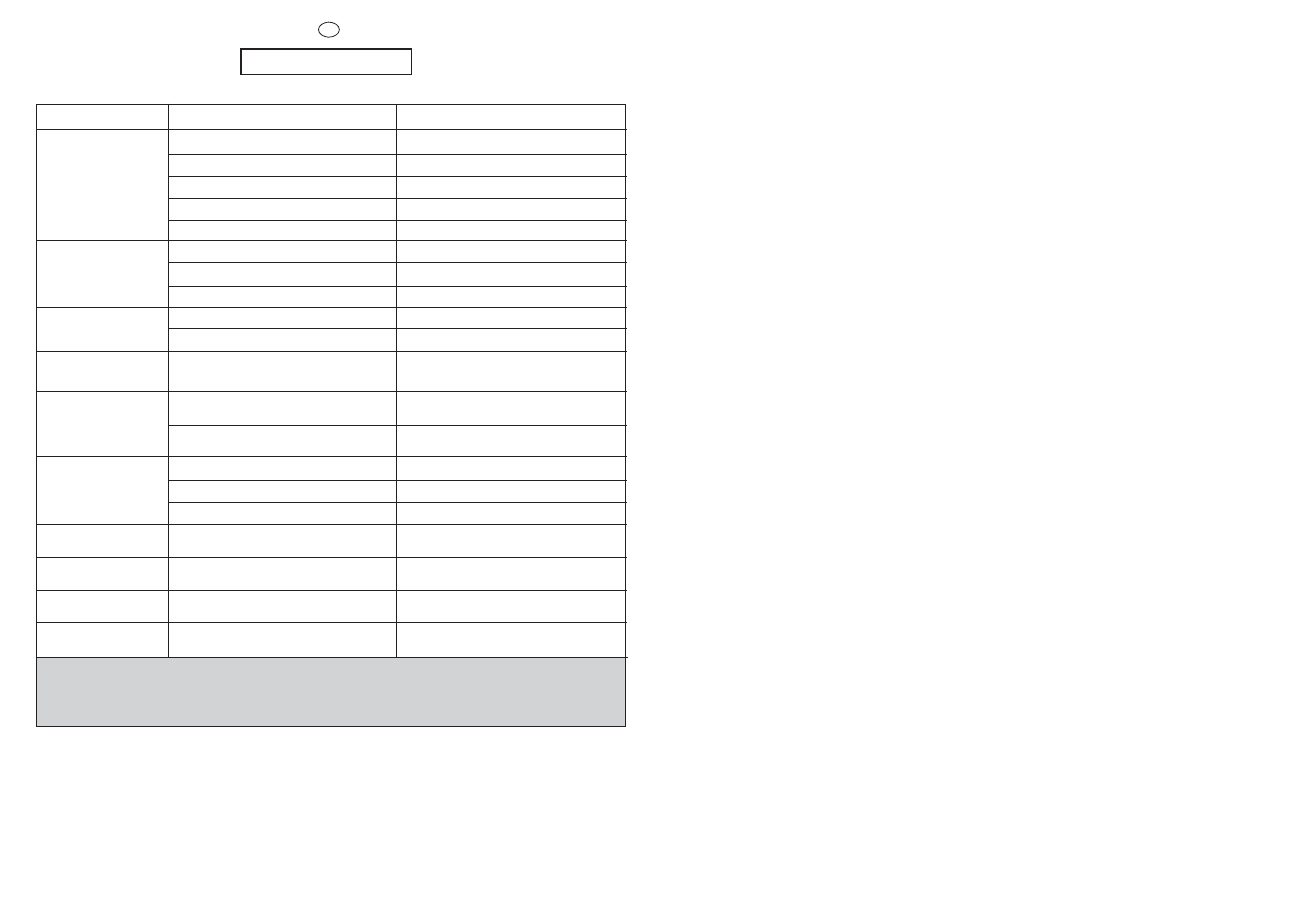 Candy AQUA 1100DFS User Manual | Page 39 / 41