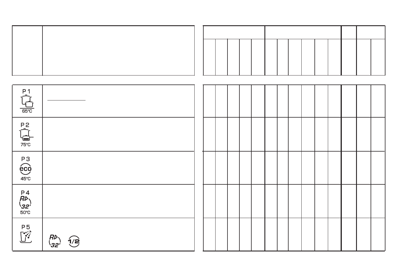 Candy CDI 3015-S User Manual | Page 13 / 27