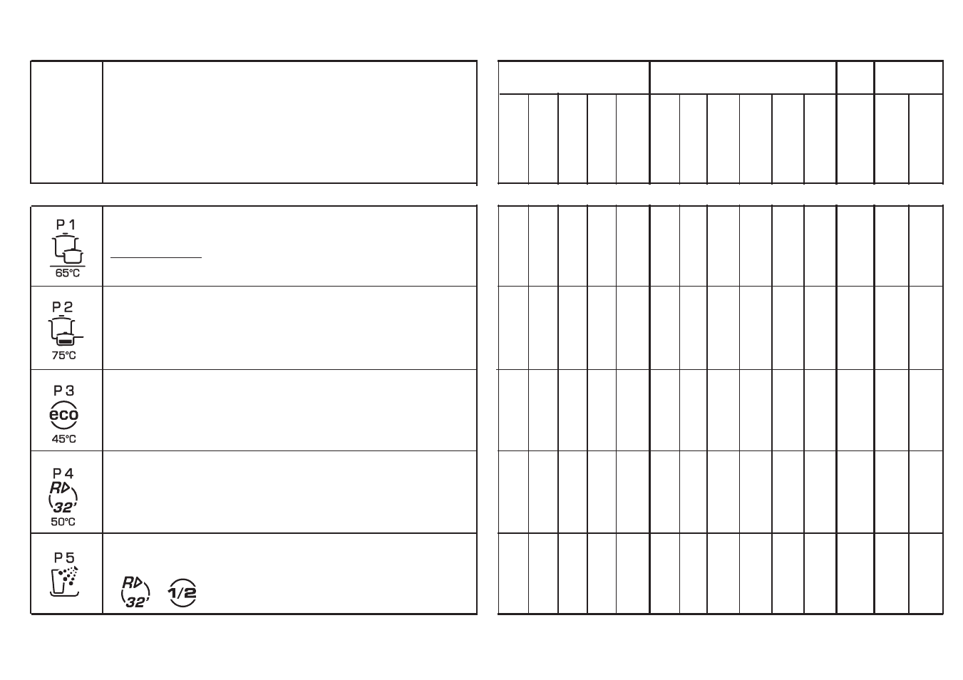 Liste des programmes | Candy CDI 3015-S User Manual | Page 17 / 27