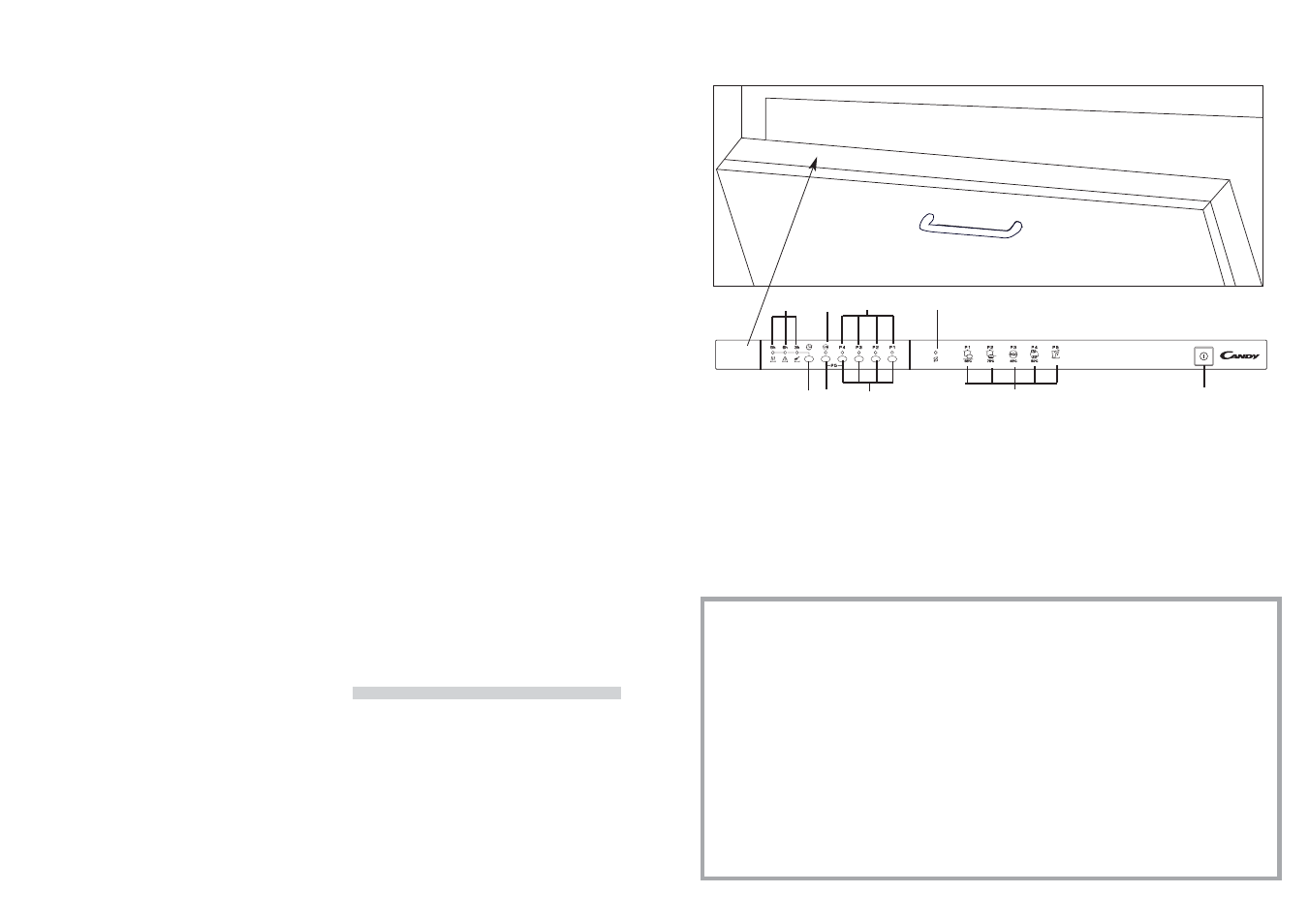 Candy CDI 3015-S User Manual | Page 2 / 27