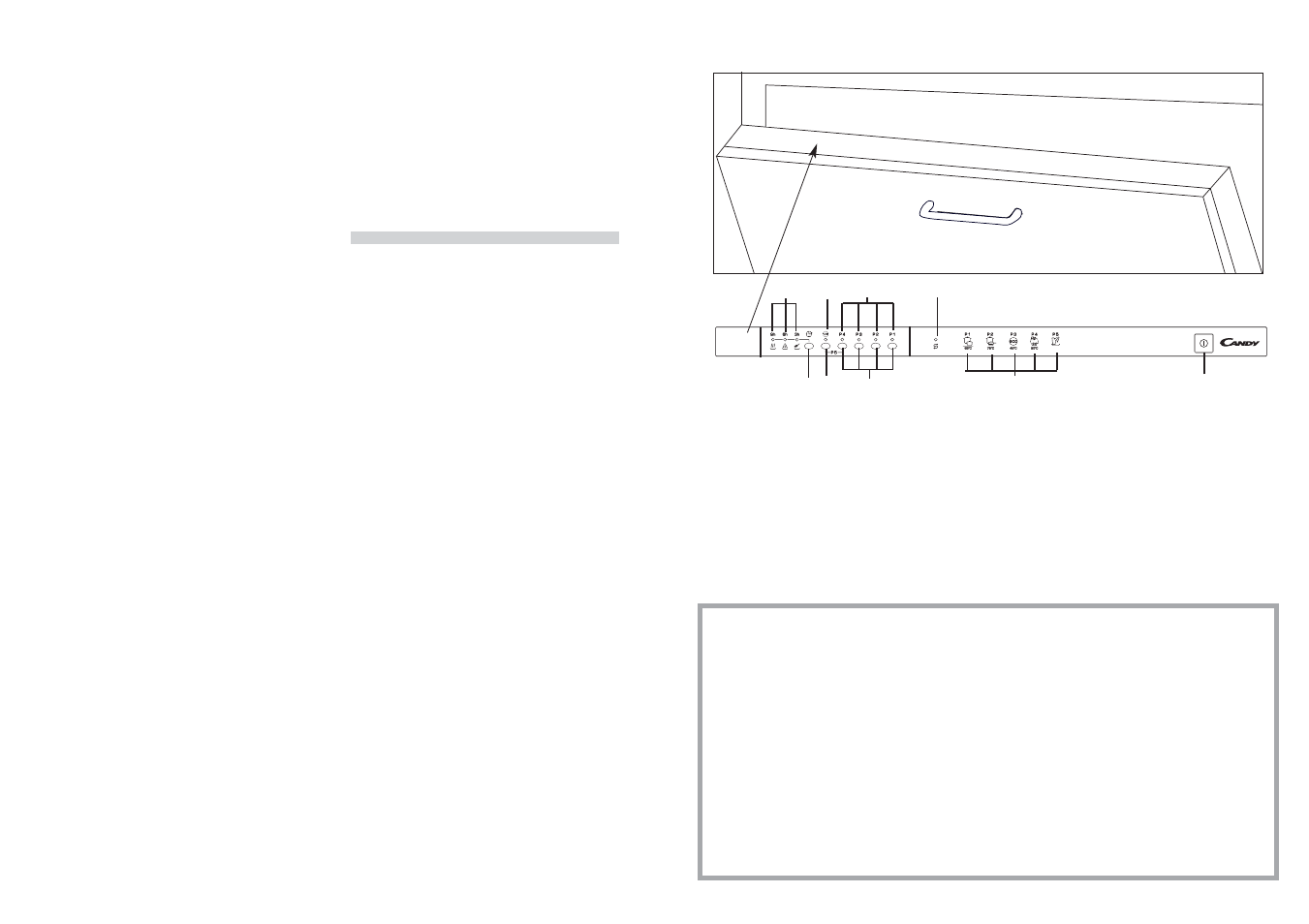 Candy CDI 3015-S User Manual | Page 22 / 27