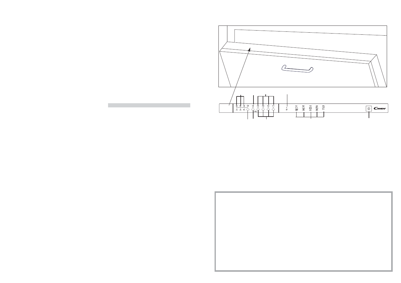 Candy CDI 3015-S User Manual | Page 6 / 27