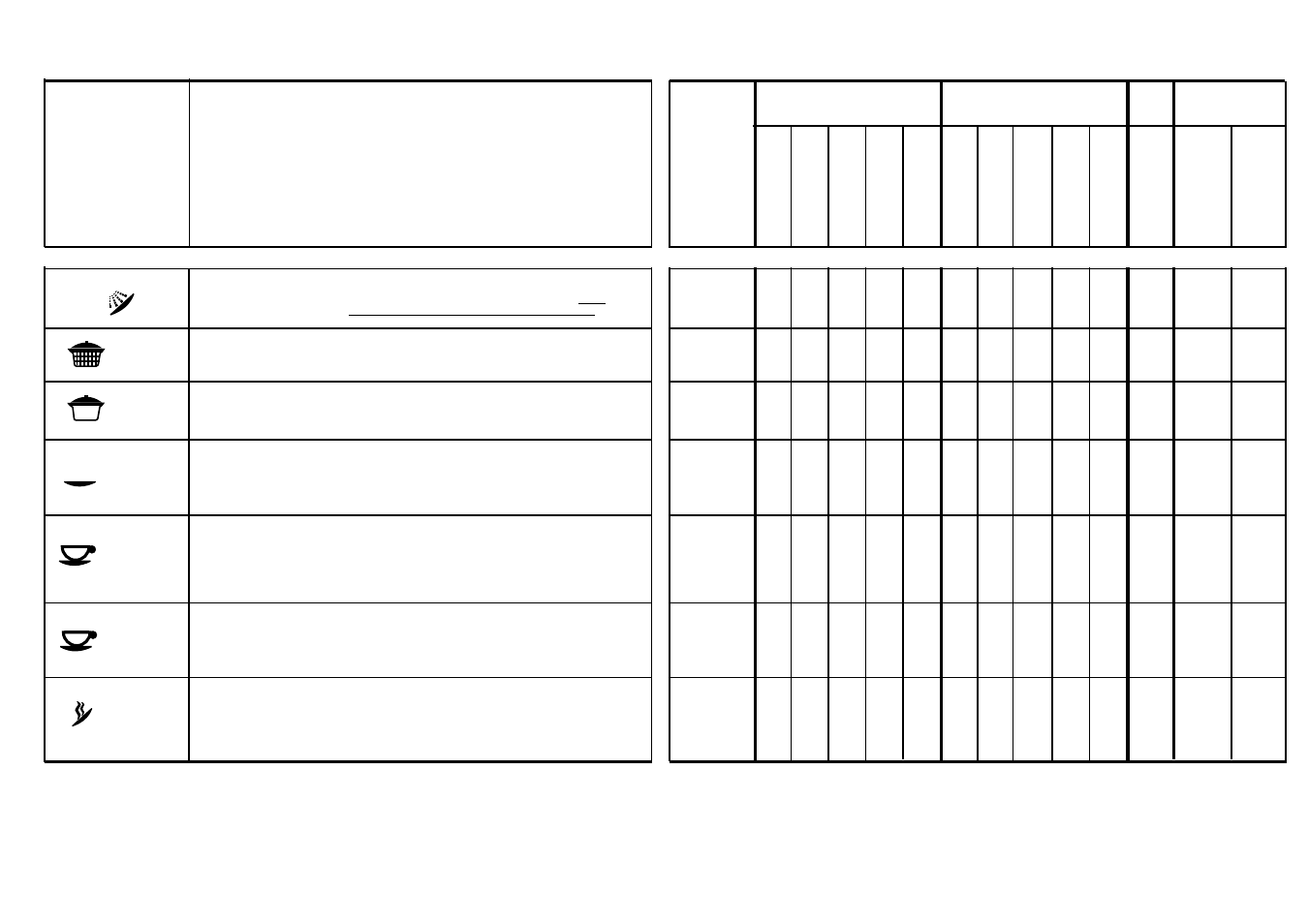 Afwas programma-tabel | Candy CD 475 S User Manual | Page 19 / 21