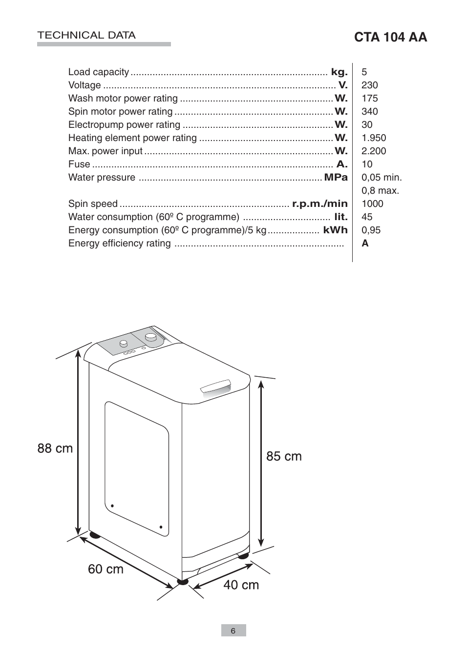 Cta 104 aa | Candy LB CTA104 AA User Manual | Page 4 / 14