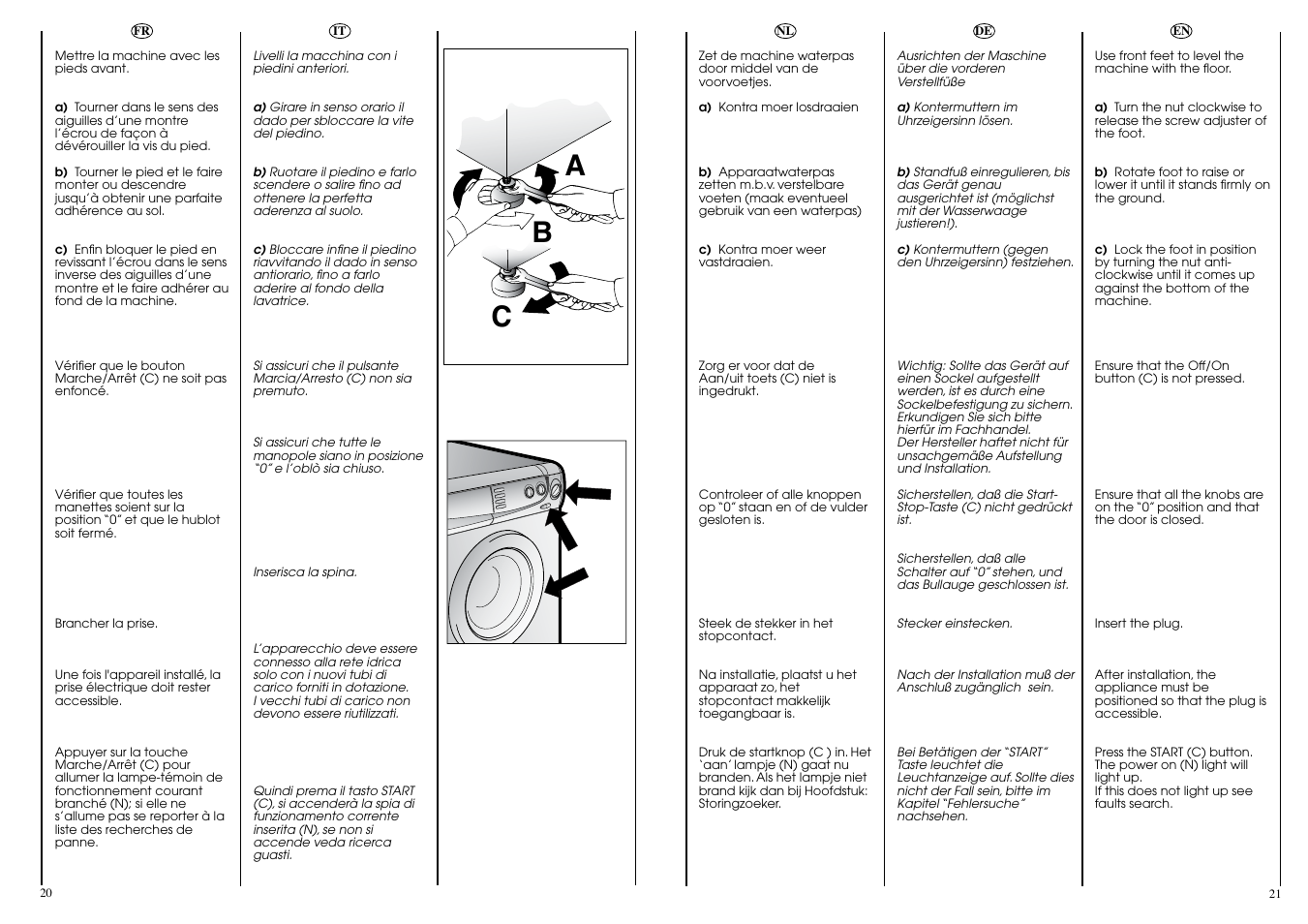 Ab c | Candy CBE 1225 T User Manual | Page 11 / 33