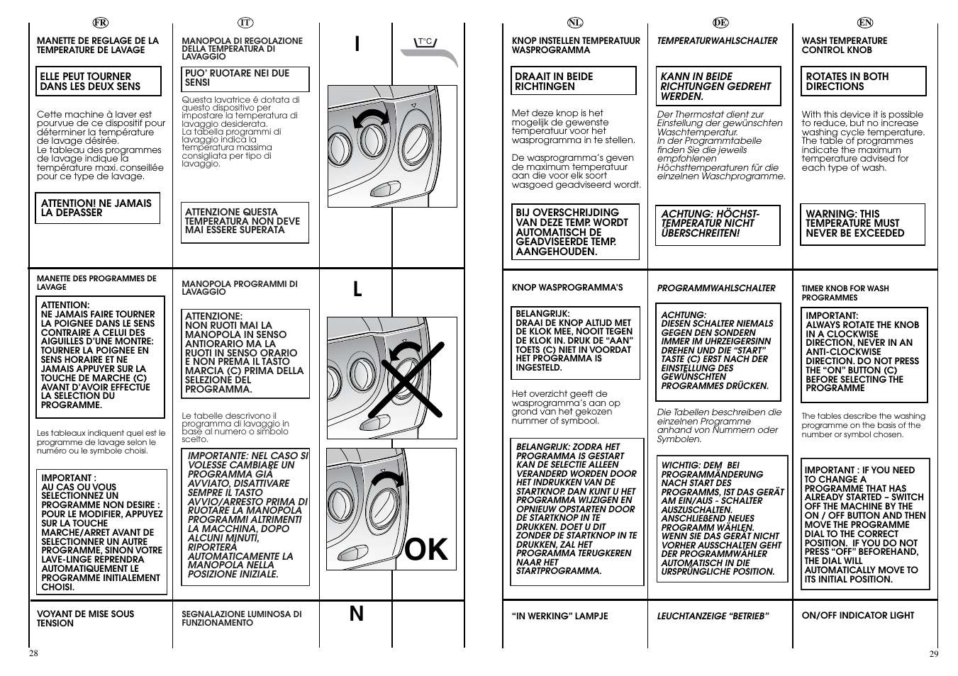 Candy CBE 1225 T User Manual | Page 15 / 33