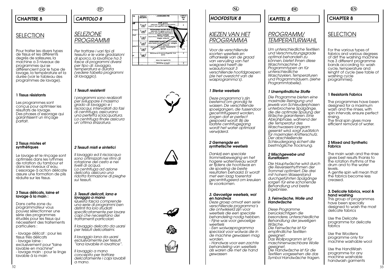 Programm/ temperaturwahl, Selection, Kiezen van het programma | Selezione programmi | Candy CBE 1225 T User Manual | Page 17 / 33