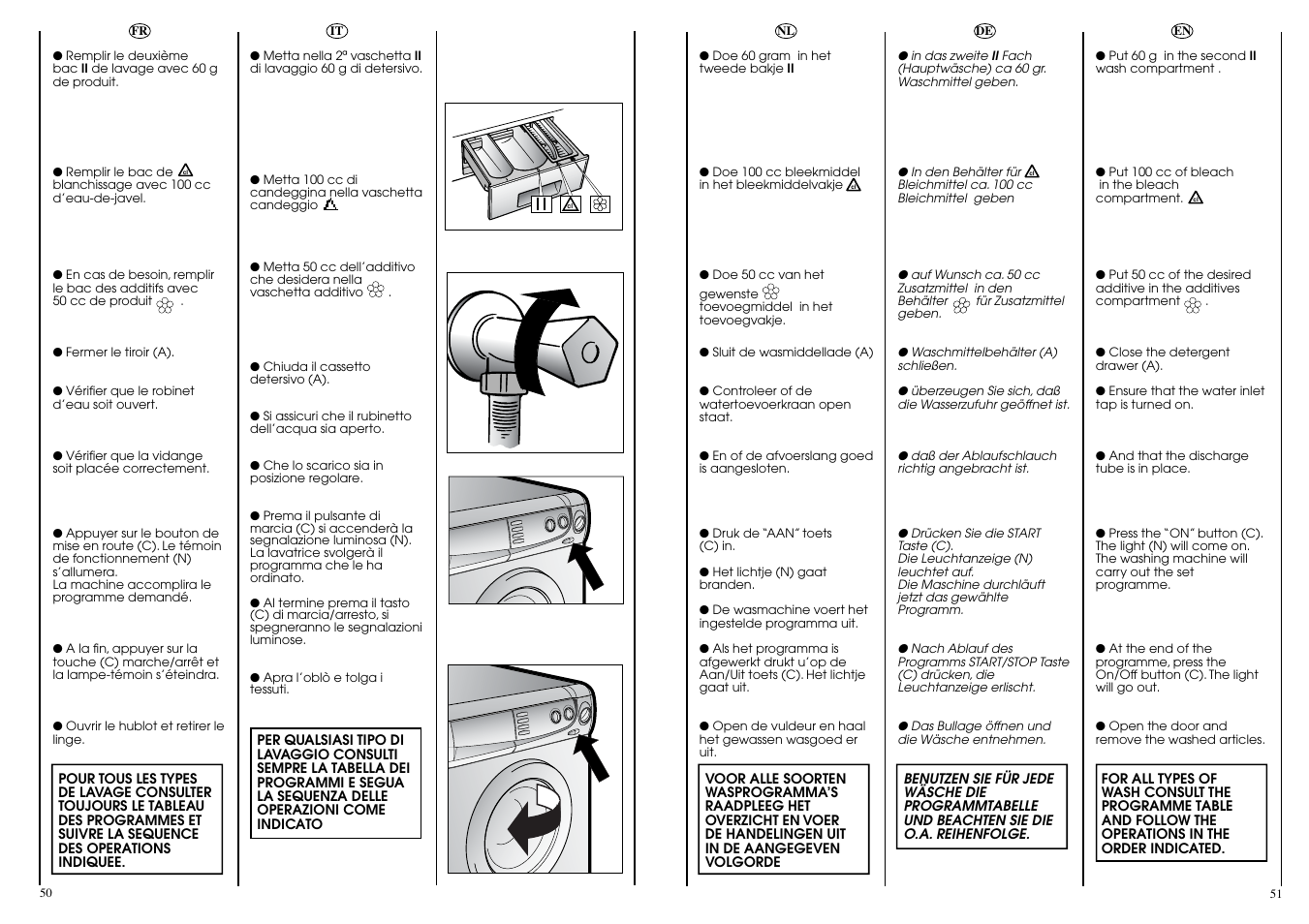 Candy CBE 1225 T User Manual | Page 26 / 33