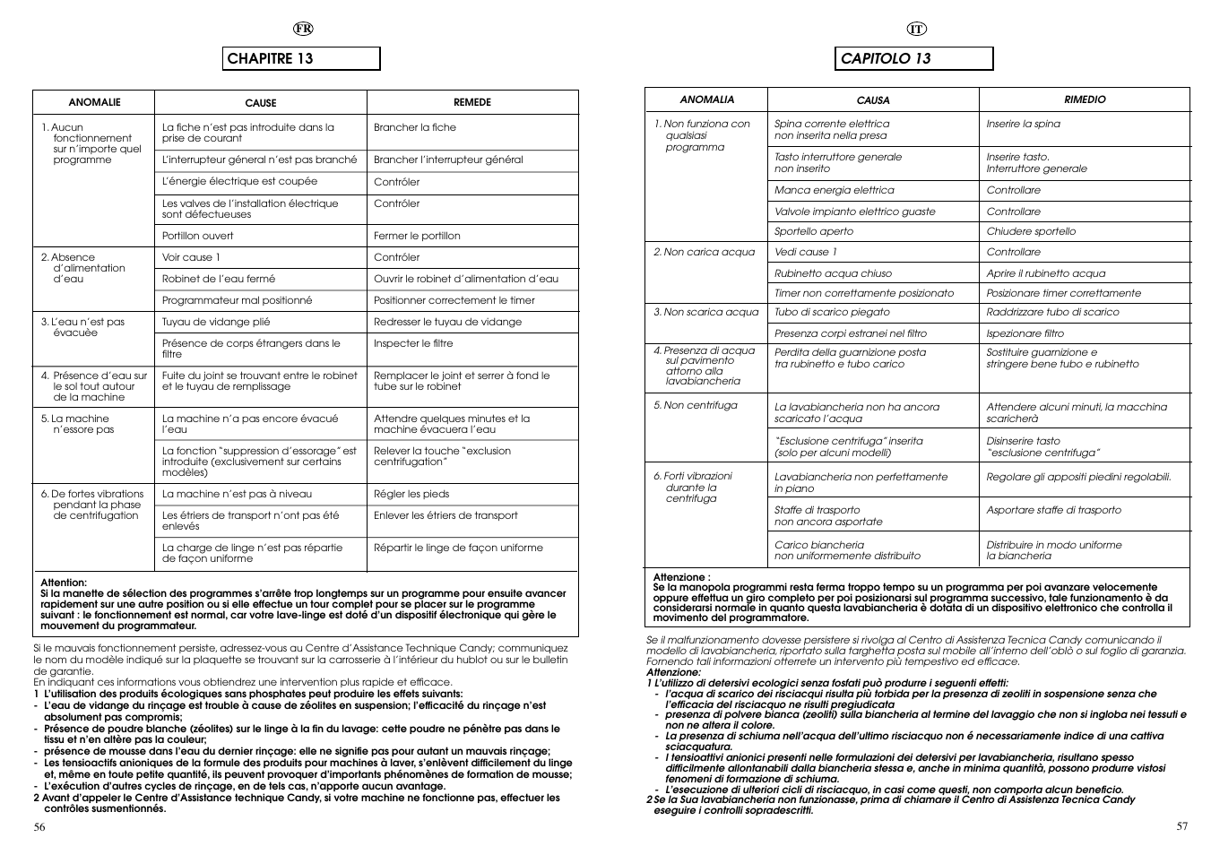Chapitre 13, Capitolo 13 | Candy CBE 1225 T User Manual | Page 29 / 33