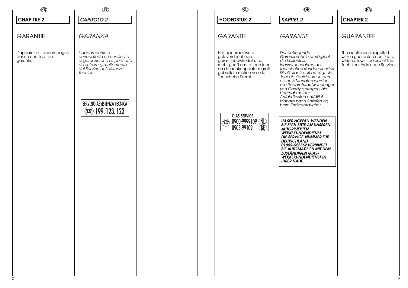 Candy CBE 1225 T User Manual | Page 5 / 33