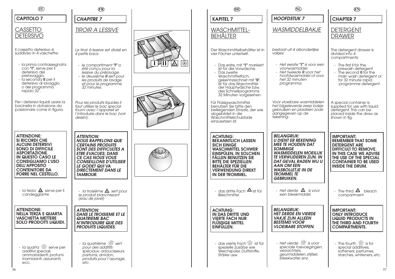 Candy LB ACS 130 P SY User Manual | Page 19 / 37