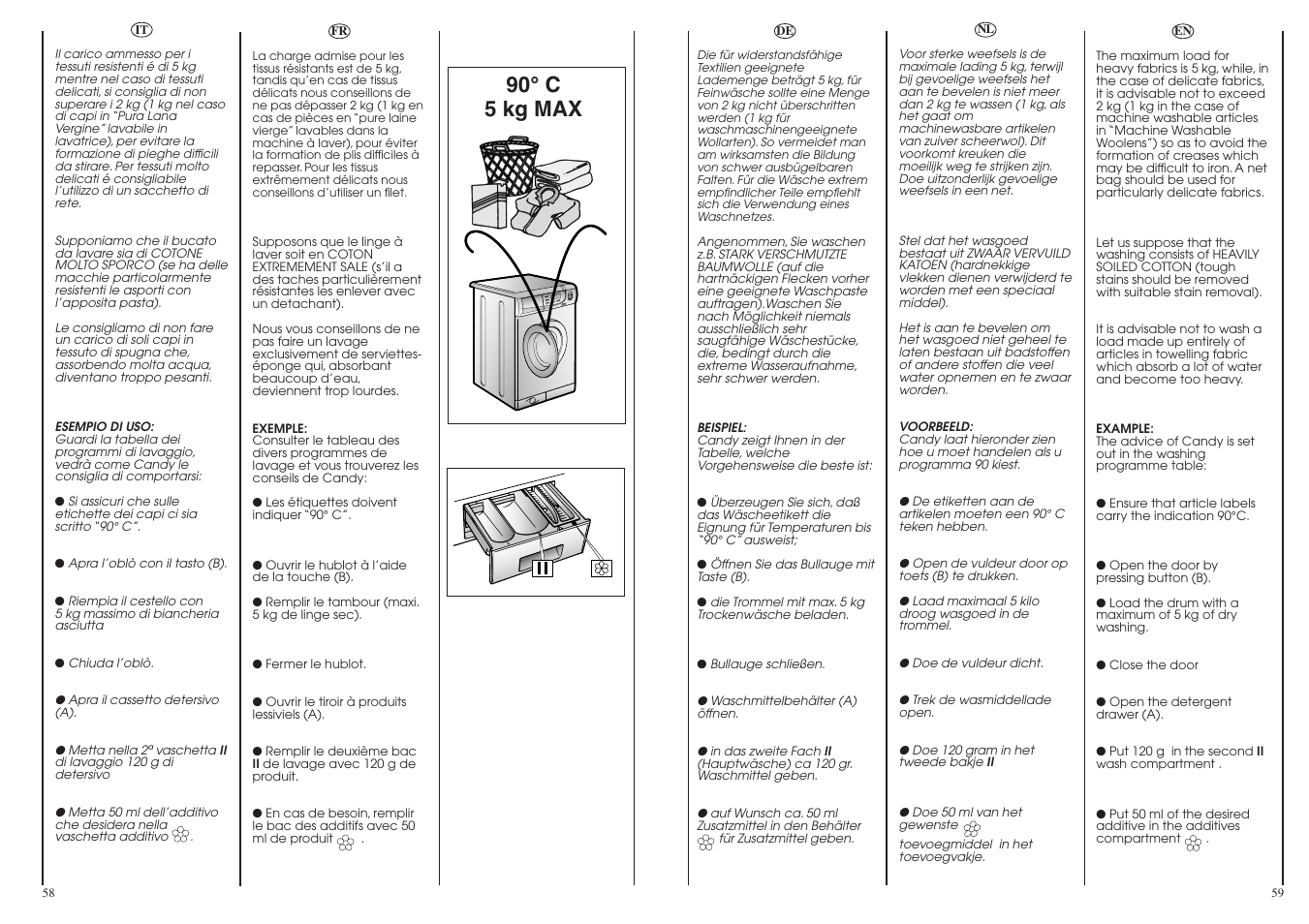 90° c 5 kg max | Candy LB ACS 130 P SY User Manual | Page 30 / 37