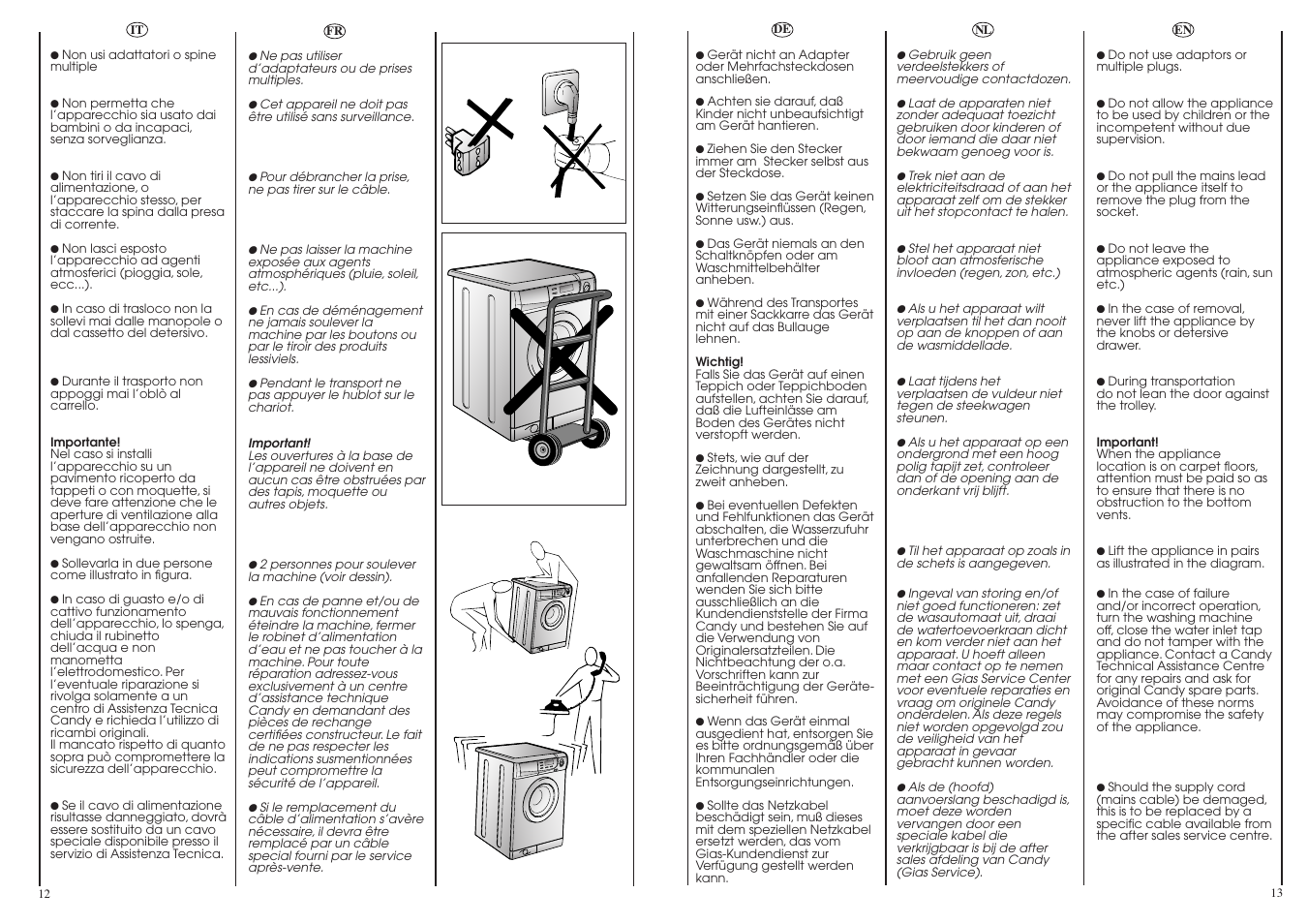 Candy LB ACS 130 P SY User Manual | Page 7 / 37