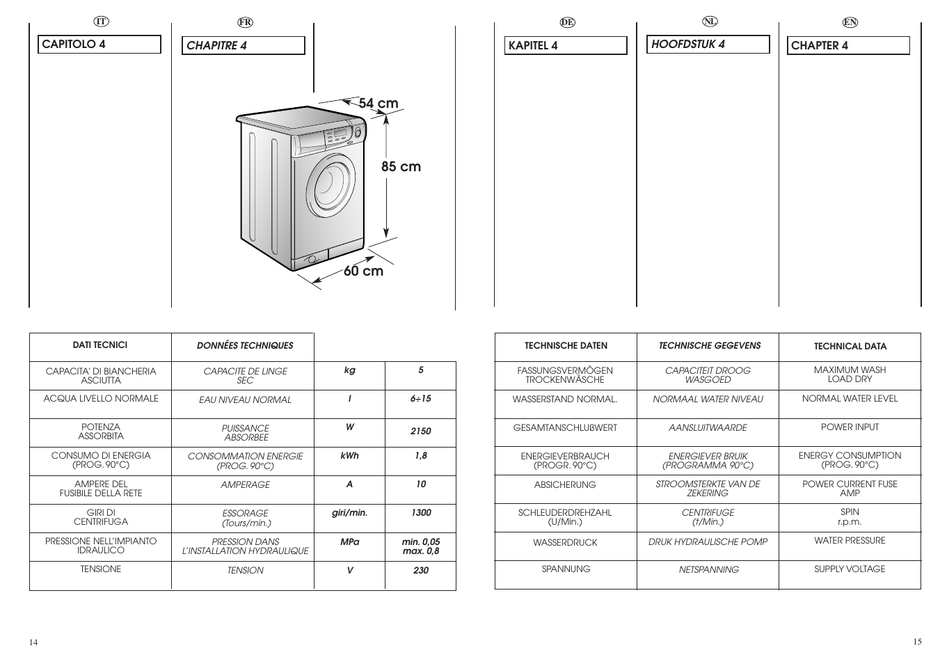 Candy LB ACS 130 P SY User Manual | Page 8 / 37