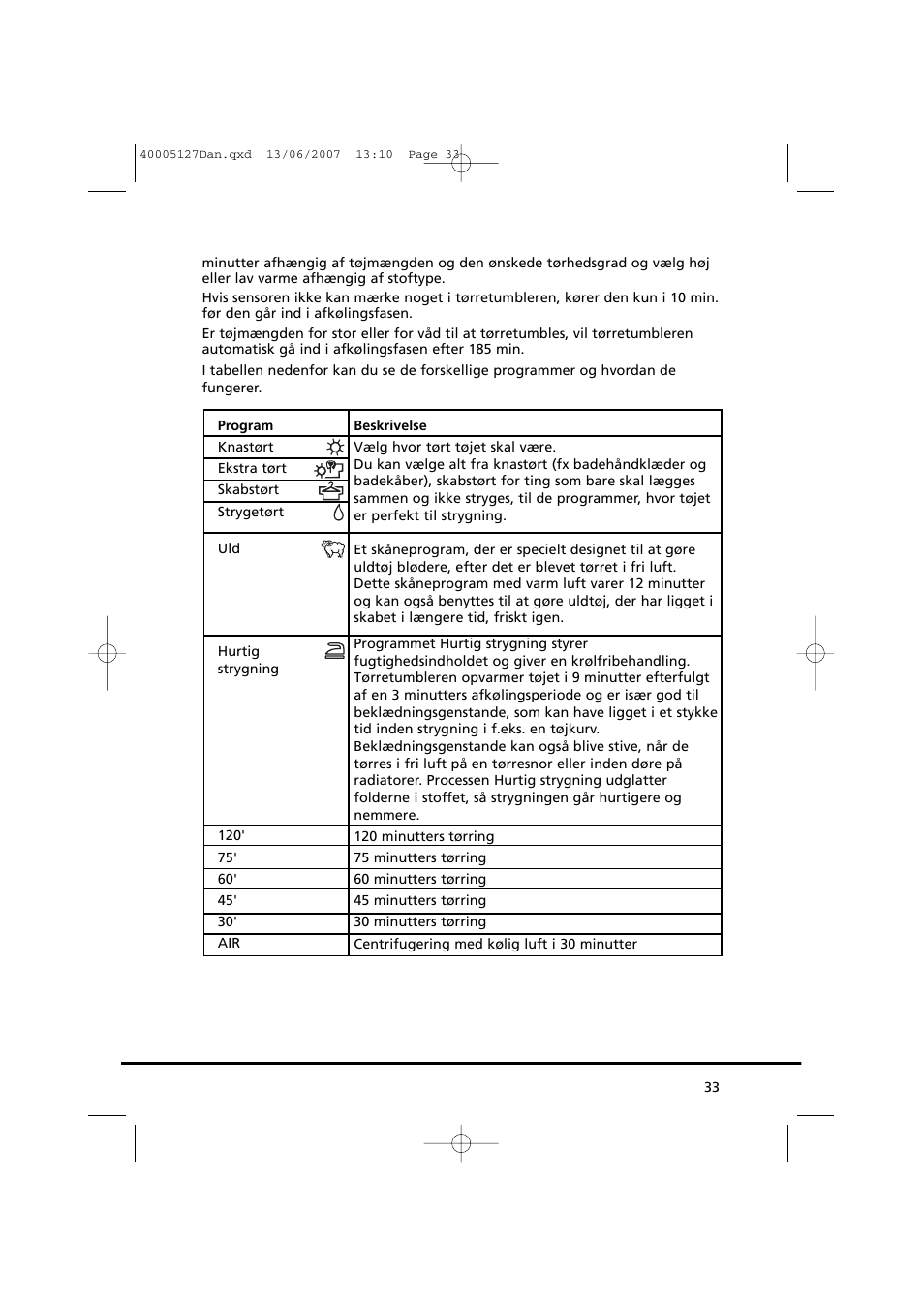 Candy GO DC 36 User Manual | Page 33 / 92