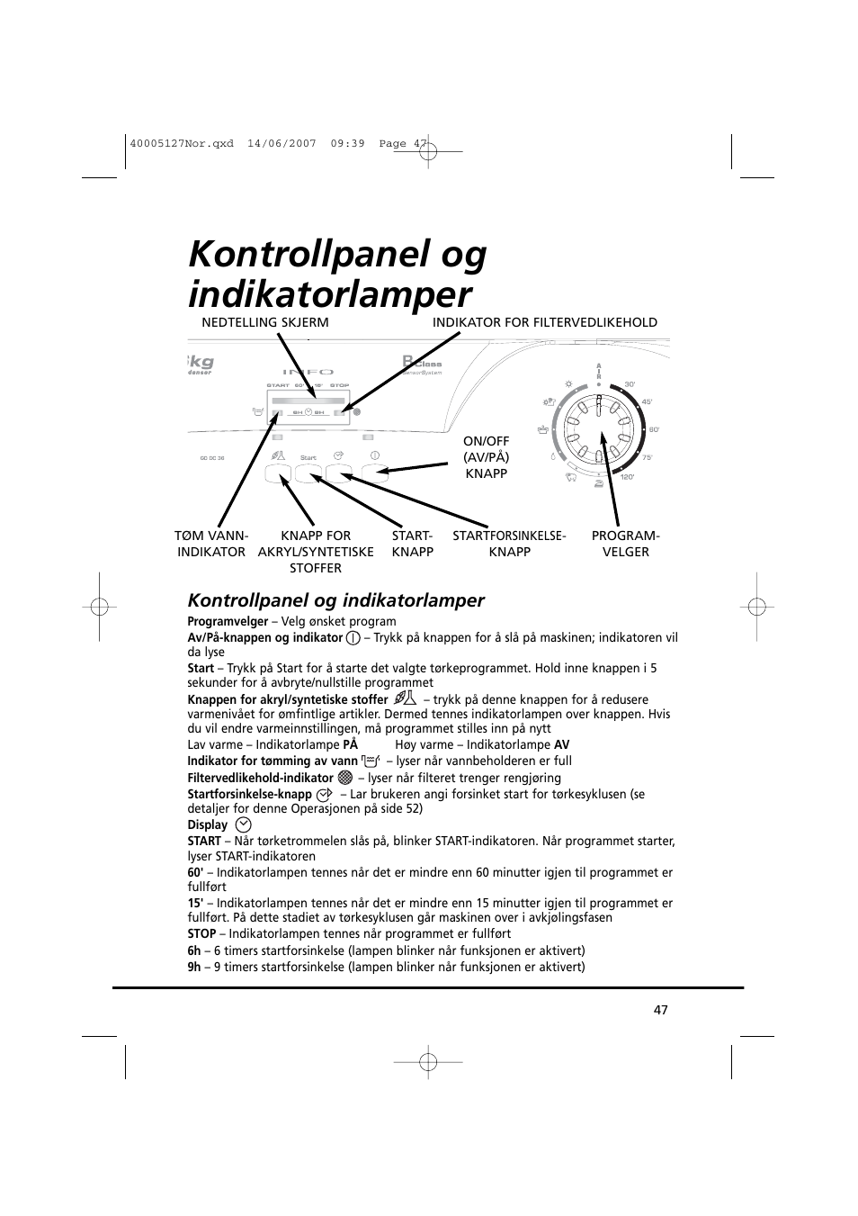 Kontrollpanel og indikatorlamper | Candy GO DC 36 User Manual | Page 47 / 92