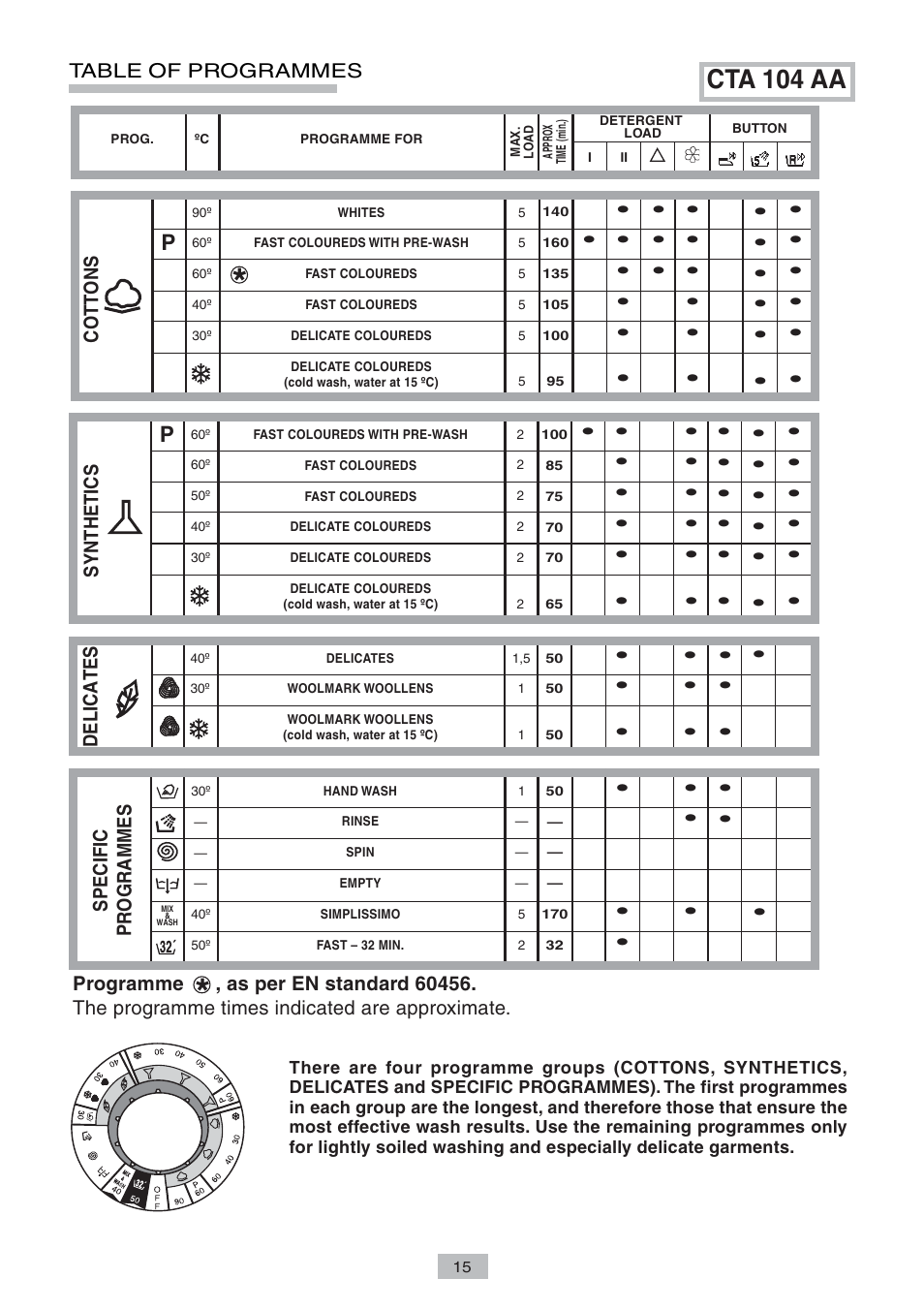 Cta 104 aa | Candy LB CTA104 AA User Manual | Page 13 / 15
