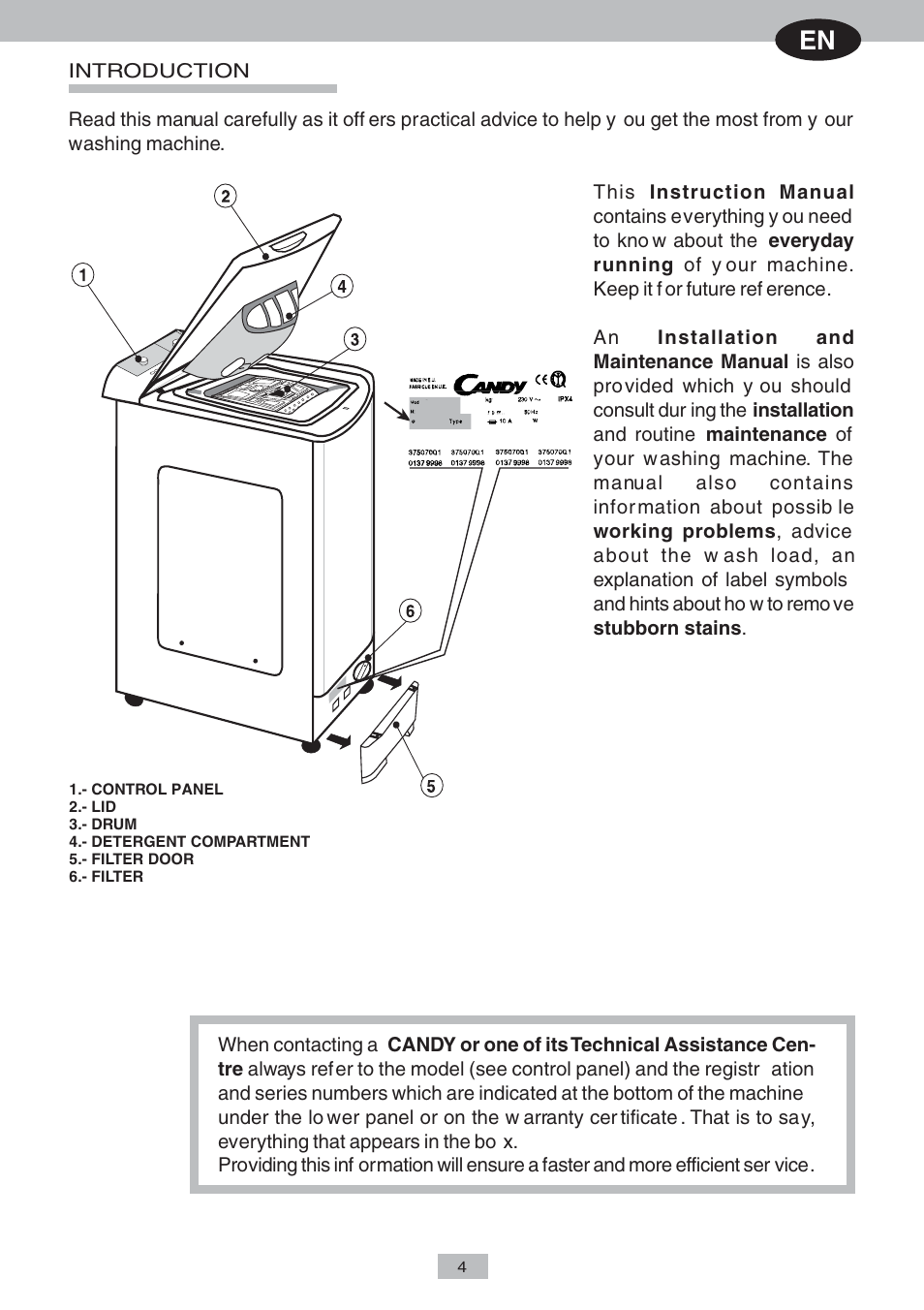 Candy LB CTA104 AA User Manual | Page 2 / 15